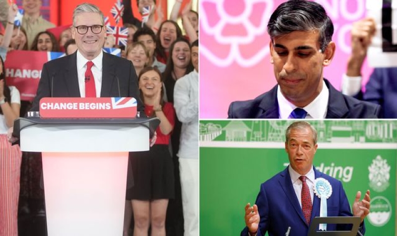 Election results: Most significant things that happened overnight - what to know  